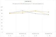 MF-Rat C5a(Complement Component 5a) ELISA Kit
