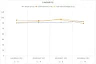 MF-Mouse MMP-8(Matrix Metalloproteinase 8) ELISA Kit