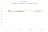 MF-Rat MMP-8(Matrix Metalloproteinase 8) ELISA Kit