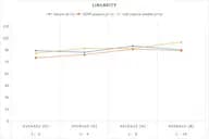 MF-Mouse ICAM-1/CD54(intercellular adhesion molecule 1) ELISA Kit