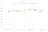 MF-Rat ICAM-1/CD54(intercellular adhesion molecule 1) ELISA Kit