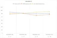 MF-Mouse G-CSF(Granulocyte Colony-stimulating Factor) ELISA Kit