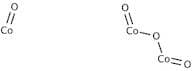 Cobalt (II,III) Oxide pure, 99%