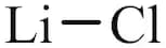Lithium Chloride Anhydrous pure, 99%