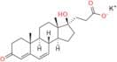 Canrenoic Acid Potassium Salt