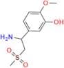 5-(1-Amino-2-(methylsulfonyl)ethyl)-2-methoxyphenol