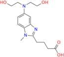 Bendamustine USP Related Compound A