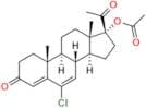 Chlormadinone Acetate