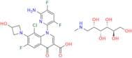 Delafloxacin Meglumine