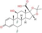 Fluocinolone Acetonide EP Impurity B