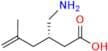 (S)-5,6-dehydro Pregabalin
