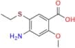 2-Methoxy-4-amino-5-ethylthiobenzoic Acid