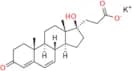 Canrenoic Acid Potassium Salt