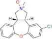 Asenapine N-Oxide (Mixture of Diastereomers)