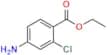 Ethyl 4-amino-2-chlorobenzoate