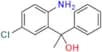 1-(5-Chloro-2-aminophenyl)-1-phenylethanol