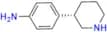 (S)-4-(Piperidin-3-yl)aniline