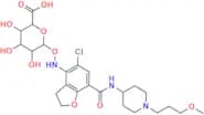 Prucalopride N-Glucuronide