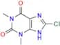 8-Chlorotheophylline