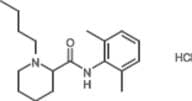 Bupivacaine hydrochloride