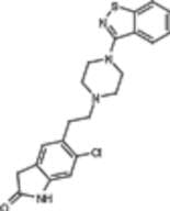 Ziprasidone hydrochloride monohydrate