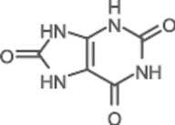 Uric Acid
