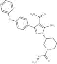 Btk inhibitor 2