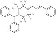 Cinnarizine D8