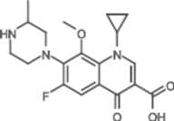 Gatifloxacin