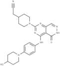 Gusacitinib