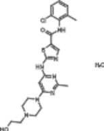 Dasatinib monohydrate