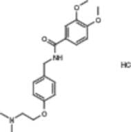 Itopride hydrochloride
