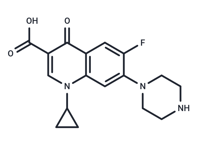 Ciprofloxacin