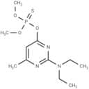 Pirimiphos-methyl
