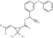 Deltamethrin