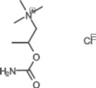 Bethanechol chloride