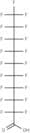 Perfluorodecanoic acid