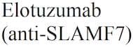 Elotuzumab