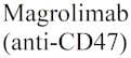 Magrolimab