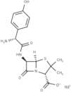 Amoxicillin Sodium