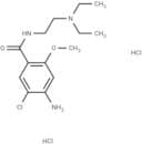 Metoclopramide dihydrochloride