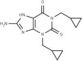 Cipamfylline