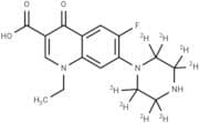 Norfloxacin-d8