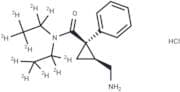 Milnacipran-d10 Hydrochloride