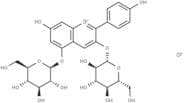 Pelargonidin-3,5-O-diglucoside chloride (Standard)