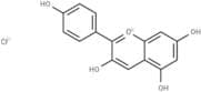 Pelargonidin chloride