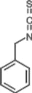 Benzyl isothiocyanate