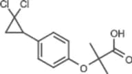 Ciprofibrate
