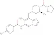 RORγt Inverse agonist 8