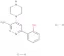SMARCA-BD ligand 1 for Protac dihydrochloride
